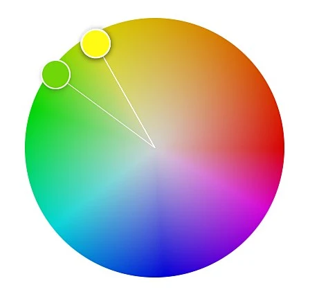 Родственные цвета на цветовом круге
